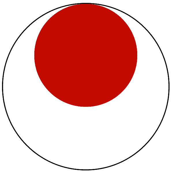 JKA - Japan Karate Association